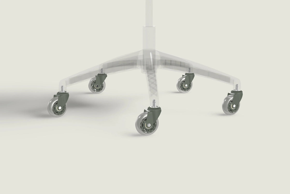 Roulettes pivotantes premium