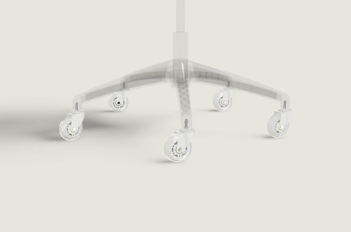Roulettes pivotantes premium