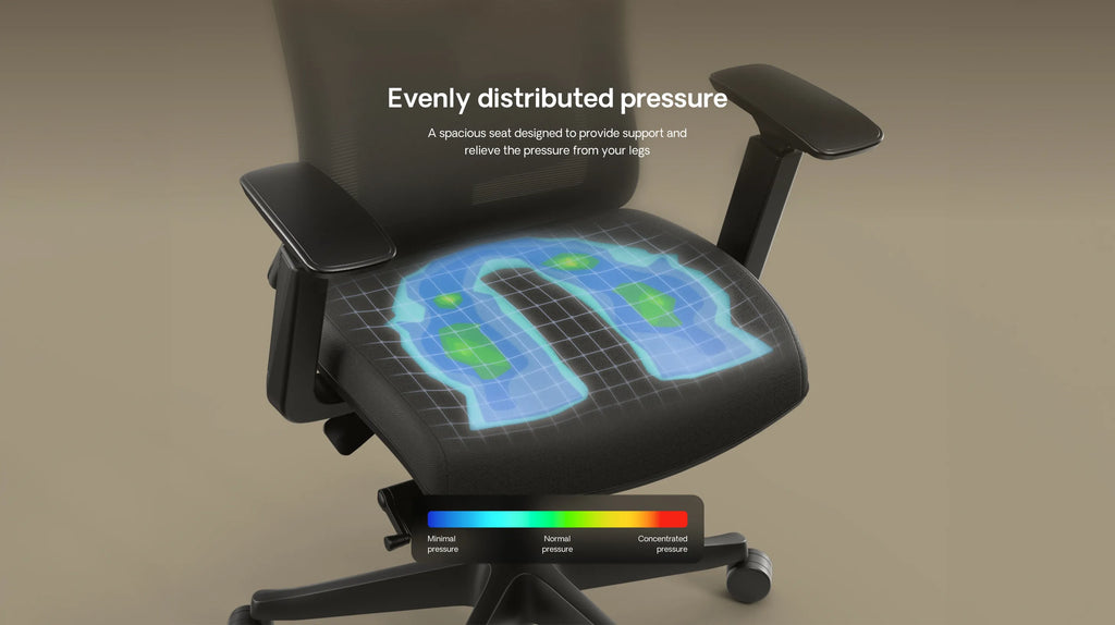 Chaise ergonomique SitPro